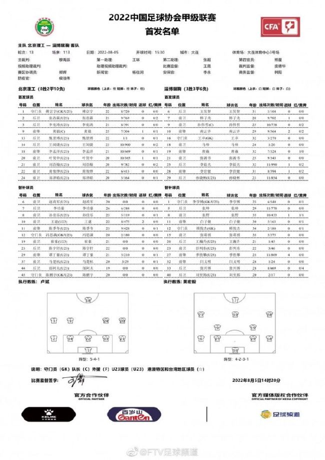 下半场，佩德罗造点并主罚命中，辛谢尔伍德送点，邓克抗议连吃2黄被罚下，怀特点射。